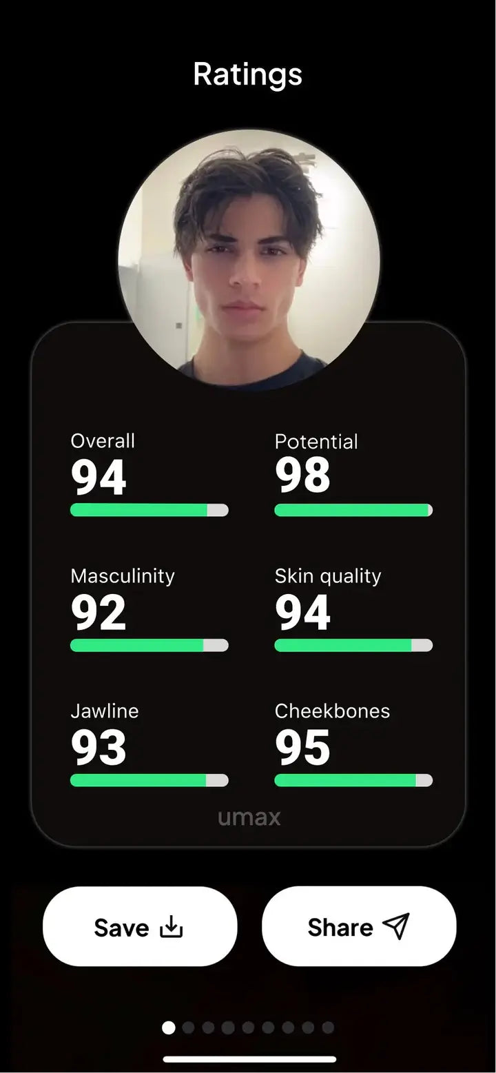 🔥 The Ultimate Looksmaxxing Blueprint by Zenid